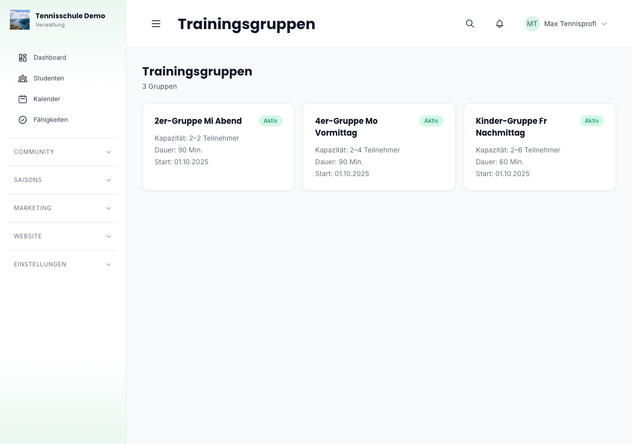 Übersicht der Trainingsgruppen