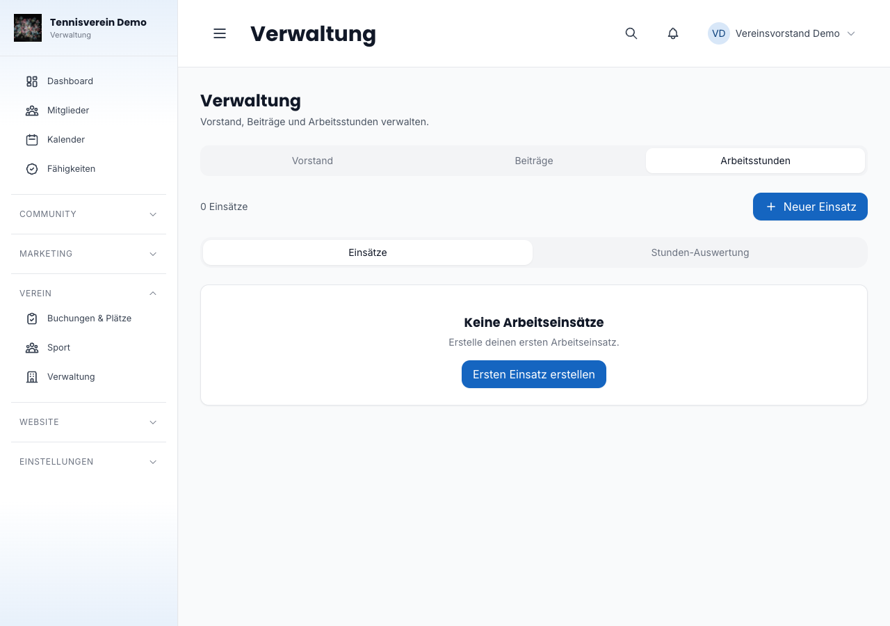 Übersicht der geplanten Arbeitseinsätze