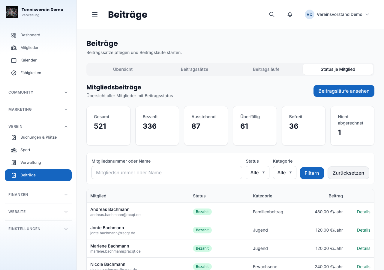 Beitragsstatus je Mitglied