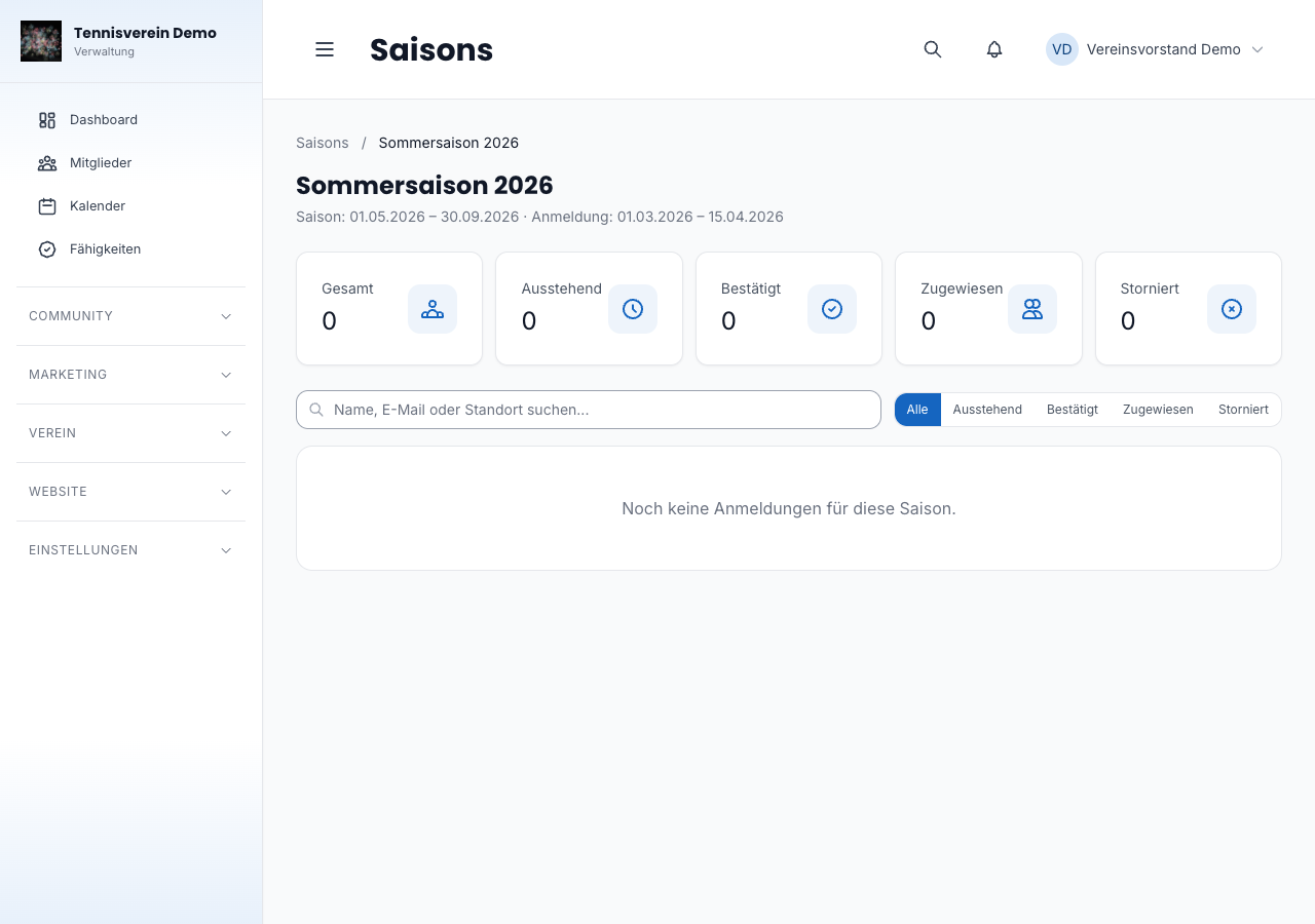 Saison-Dashboard mit Anmeldungsstatistik