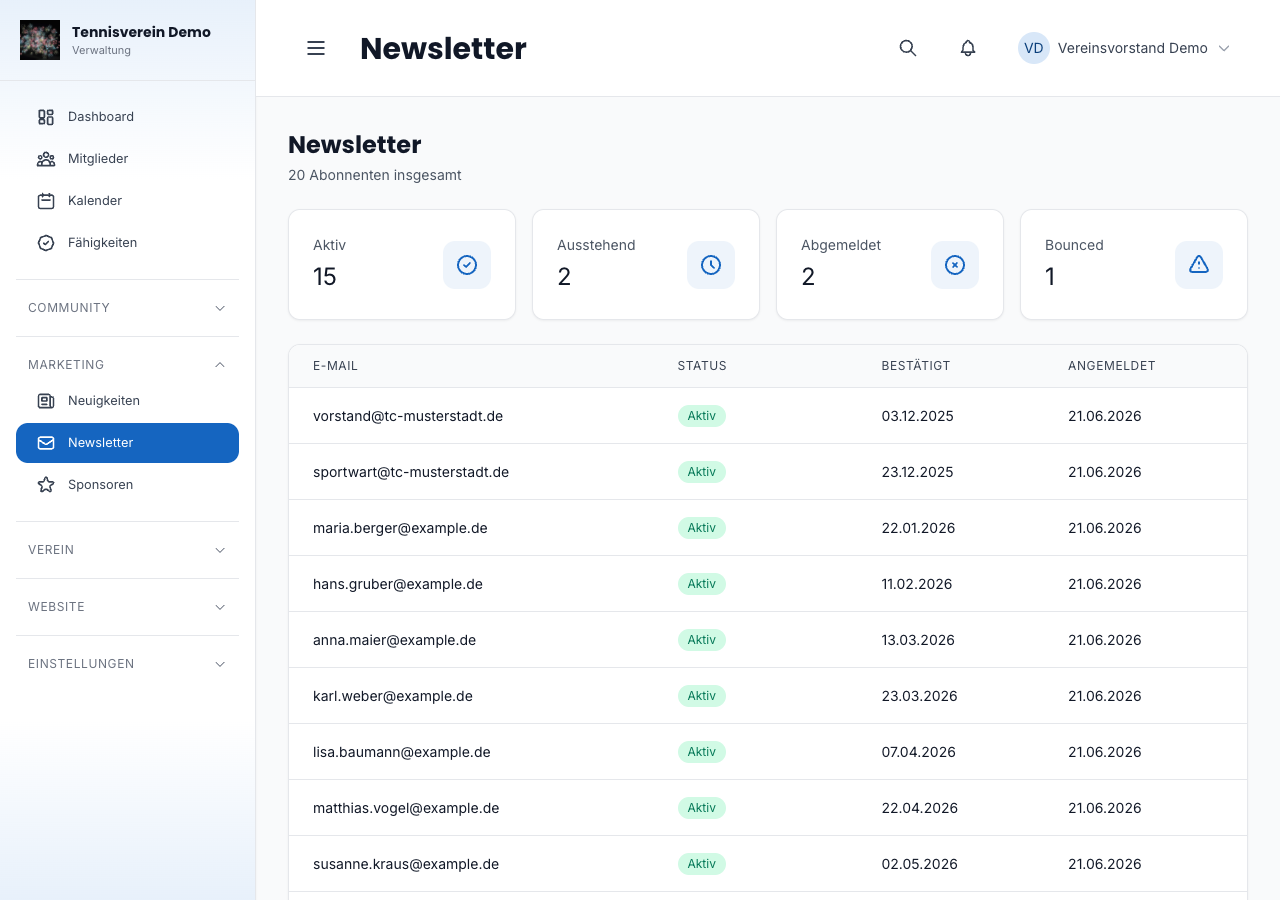 Newsletter-Abonnenten und Statistiken