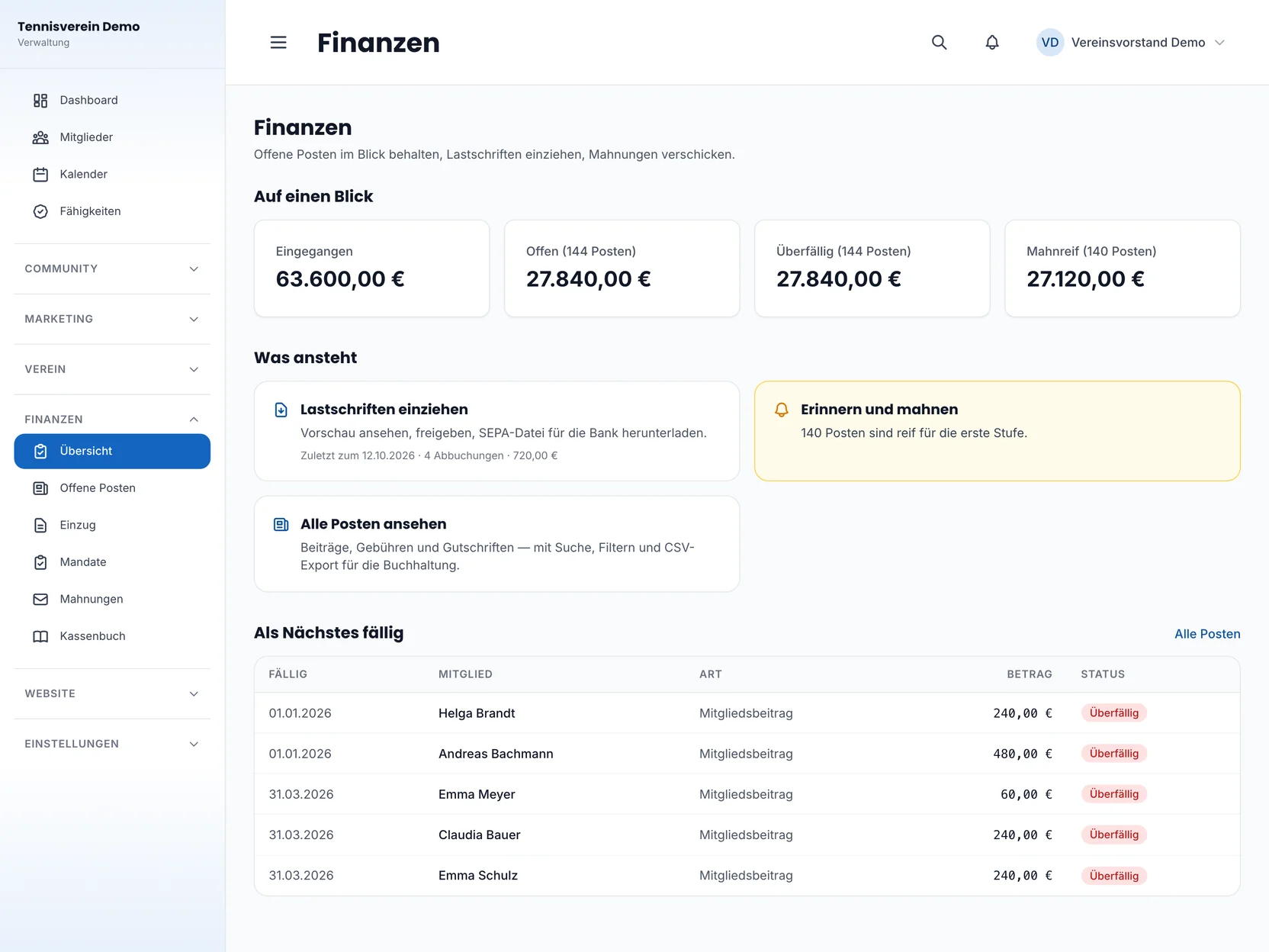 Finanzübersicht im Vereins-Dashboard mit offenen Posten